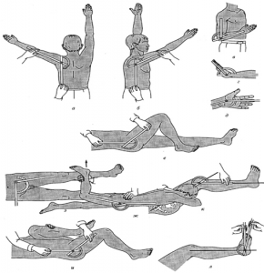 Буын қозғалғыштығын анықтау